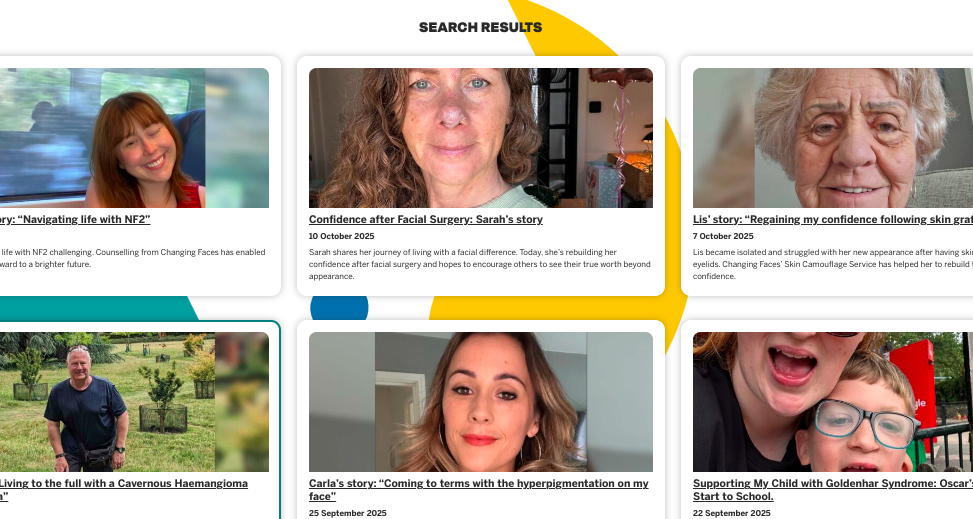 Six different people with craniofacial disfigurements publishing and sharing their stories in the platform provided on the website