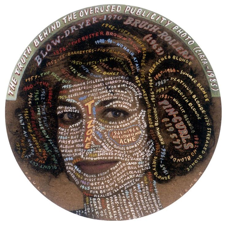 Covering Scher’s smiling face is a hand-lettered timeline of adolescent embarrassments