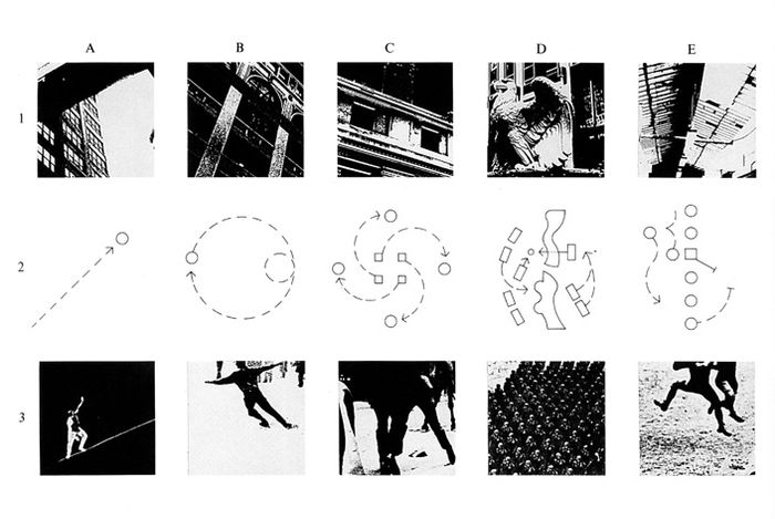 The Manhattan Transcripts 1976-1981